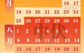 即將迎來，今年的“三伏天”長達40天！縮略圖