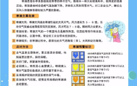 漢中人注意！事關(guān)元旦假期！接下來的天氣……縮略圖