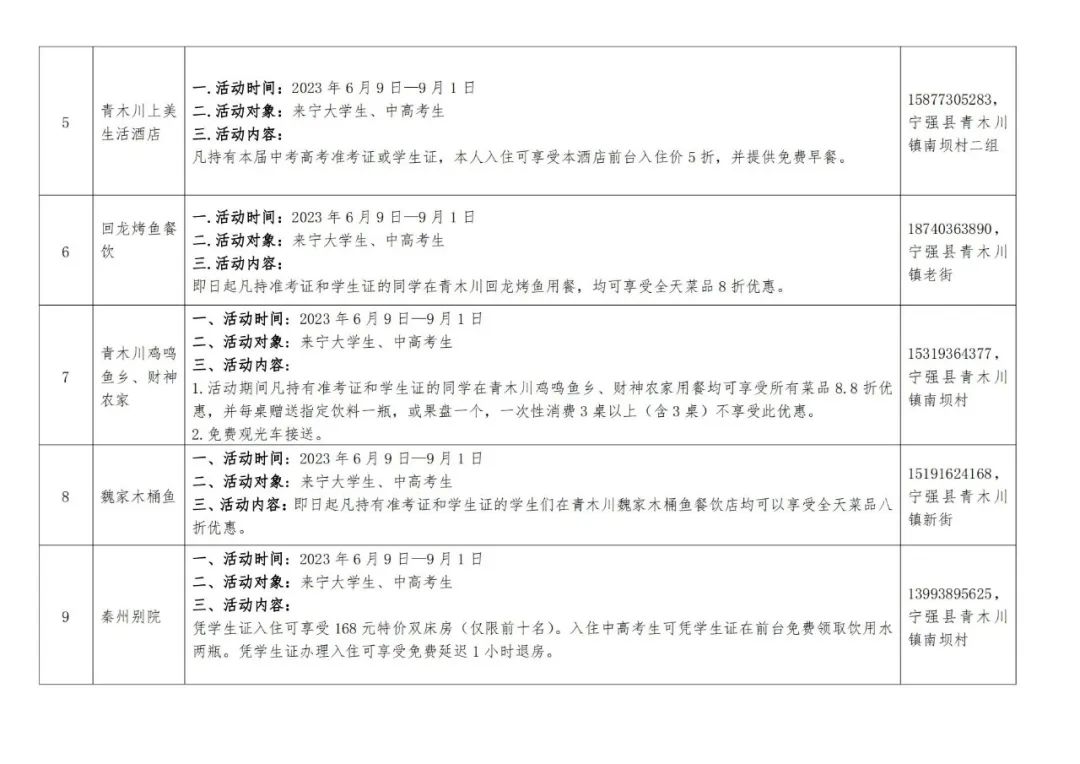 莘莘學子 寧強等你——寧強暑期文旅優(yōu)惠活動來啦！免費、半價、打折！插圖10