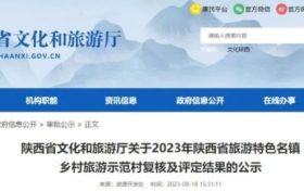 陜西公布名單！有你的家鄉(xiāng)嗎？縮略圖