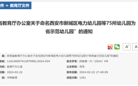 漢中新增9所省級示范幼兒園！縮略圖