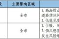 冷?冷?冷?！23-26日我市有大范圍雨雪降溫吹風(fēng)天氣 →縮略圖