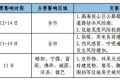 吹風(fēng)浮塵+降水降溫！天氣又要變→縮略圖