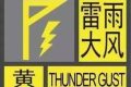 黃色預警！！雷雨大風要來啦！??！縮略圖