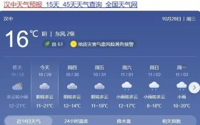 降溫降雨要來！局地霜凍、雨夾雪！陜西未來三天天氣有變→縮略圖