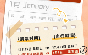 元旦3天假，火車票本周四開售縮略圖