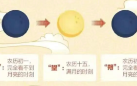 熱搜第一！這年竟有兩個春節(jié)？能放兩個假嗎？縮略圖